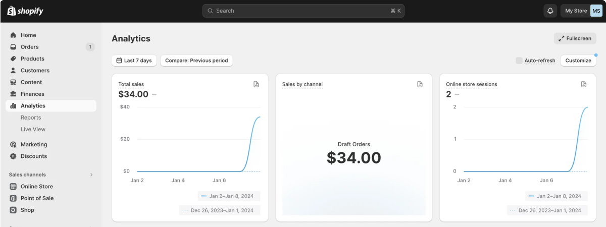 Google Tag Manager